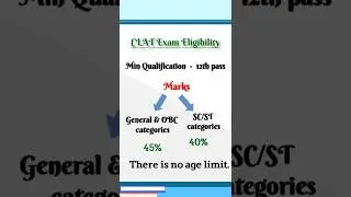 All about CLAT Exam || CLAT Exam details in Hindi 2025