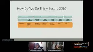 Workshop on Understanding threat modelling methodology with OWASP Juiceshop App | RCPT Conference