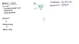 How to Calculate the Toxic Dose of Methanol