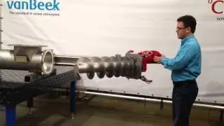 Removable screw for cleaning