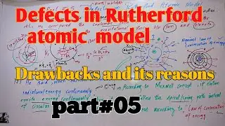 Drawbacks in Rutherford atomic model / Defects in Rutherford atomic model #views #chemistry #viral