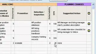 QuikSigma: Failure Modes and Effects Analysis, Part 4