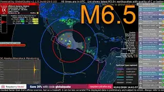 Magnitude 6.5 Earthquake Strikes the Coast of Mexico - jan 2, 2026