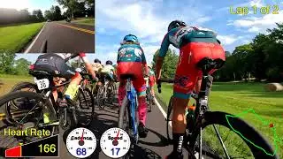2022 USA Cycling Amateur National Championship, Road Race Junior Men 11-22