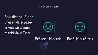 lesson 2: Basics in Louisiana Creole