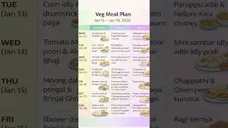 Plan your week|Eat better Weekly meal planner 🍉 #weeklymealplanner #mealplanning #healthyeating