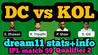 DC vs KOL Dream11|DC vs KOL Dream11 Prediction|DC vs KKR Dream11|