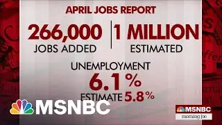 U.S. Adds 266,000 Jobs In April, Less Than Expected | Morning Joe | MSNBC