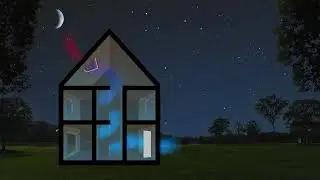 Ontdek Duco Natural Cooling live op Polyclose 2026
