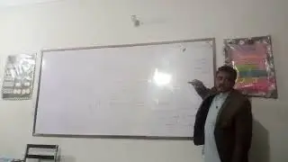What is meant by Resolution of forces
