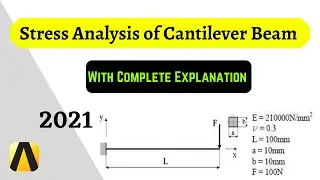 How to perform Stress Analysis of 100mm long Cantilever Beam using Ansys APDL 2019 r3 in Easy Steps?