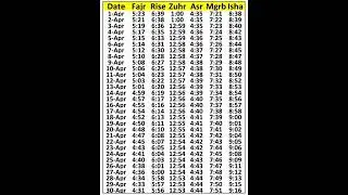 Islamic Prayer Timetable New York USA - April 2022 | Salah Times New York | Prayer Times New York
