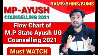 M.P State Ayush UG COUNSELLING 2021 Flow Chart