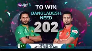ICC  WT20 Pakistan vs Bangladesh  Match Highlights240P