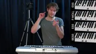 Pianoskolan: 