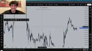 Raw unfiltered day trading advice after 5 figure months at 21...
