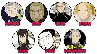 Every Captain in Kaiju No. 8 Explained | Narumi Gen, Mina Ashiro, . . .