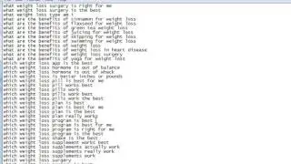 Keyword research Software Free