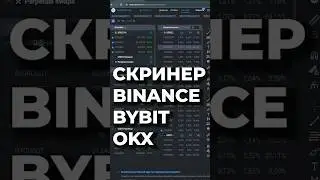 Бесплатный скринер для поиска активных монет Binance, Bybit, OKX #cryptocurrency #trading