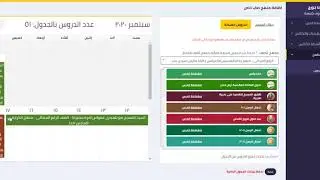 4 - مشرف الكنيسة - انشاء منهج كنيستي الخاص