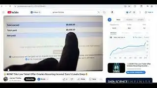 My Lead Gen Secret | Can You Make Money Over and Over Again with this System?
