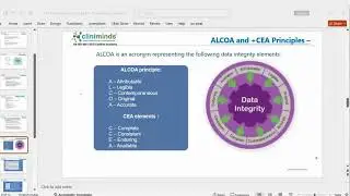 Principal of ALCOA+ in Clinical Data Management