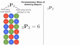 Permutations