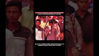 TMC Says &lsquo;All Is Well&rsquo; in Bengal &mdash; But the Reality Is Terrifying!
