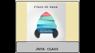 Video -21 What is a class in java? JAVA Class #javaoops #java #javaforbeginners #javatutorial