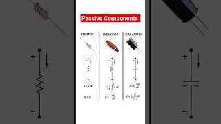 Passive Components #electronicseducation #electronicsrd