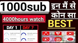 YouTube Per Subscriber Kaise Banaye | how to complete 1000