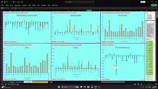 29 Jan NEPSE Analysis | Excel Based Accumulation&ndash;Distribution Breakdown