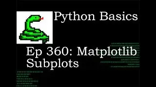 Python Basics Matplotlib Subplots Function