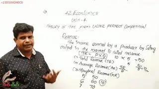Plus-2 Economics || Theory of the firm Under perfect Competition (Part-3) || Tutor Exotic