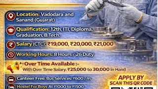 New job Vacancy in indore 2026 !