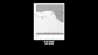 High-Pitch Hearing Loss Test Results Explained