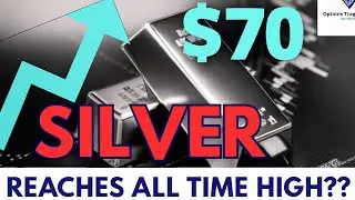 8 - 12 December 2025 | Silver Price Analysis 🧐 | Silver Price Forecast, XAG/USD Price Surged | XAG