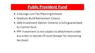 Public Provident fund 2020