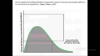 Clase 02   Preformulacion de medicamentos 1