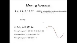 Binary Options Trading Strategy 2014