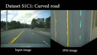 A Particle Filter-based Lane Marker Tracking Approach using a Cubic Spline Model - SIBGRAPI 2015