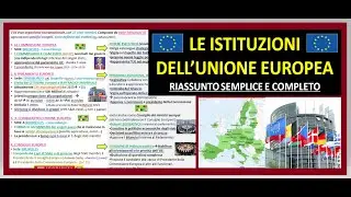 ISTITUZIONI UNIONE EUROPEA riassunto semplice aggiornato