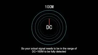 What is the bandwidth of a photodetector?