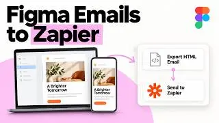 Учебное пособие по Figma: Экспорт HTML-писем из Figma в Zapier (пример с Google Drive)