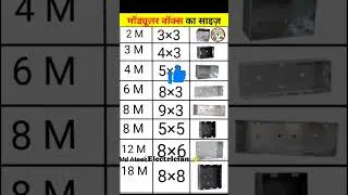 मॉड्यूलर बॉक्स का साइज़ // Size of Modular Box // #shorts