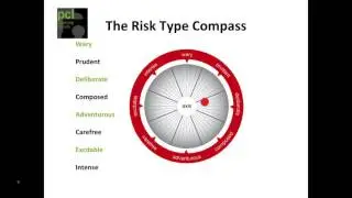 Risk:  Leadership and Diversity