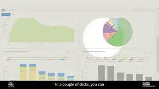 CellPoint Digital Demonstration: Dashboard