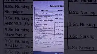 BCECE Counselling 2024 || Koi Btao mujhe kon sa college mil skta h ?