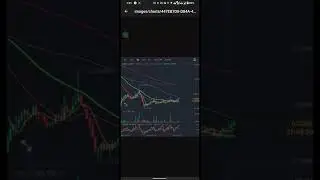 POLY ✅ long #poly #polymath #crypto