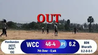 WCC vs BDN_T20 Match Highlights_16th Nov 2025